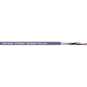 Unitronic® Bus Can