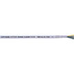 ÖLFLEX® CLASSIC 110 SY