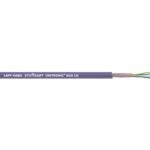 Unitronic® Bus Ld