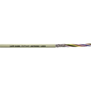 Unitronic® Lihch