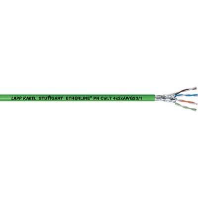 Etherline® Pn Cat.7 Etherline® Pn Cat.7